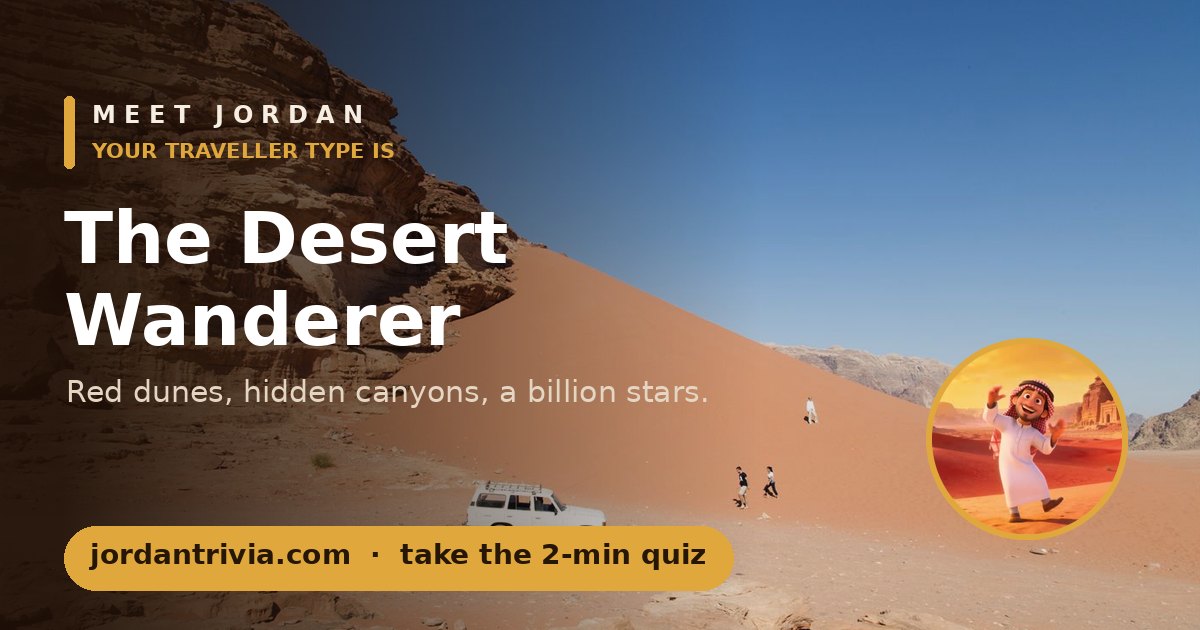 The Desert Wanderer — Meet Jordan